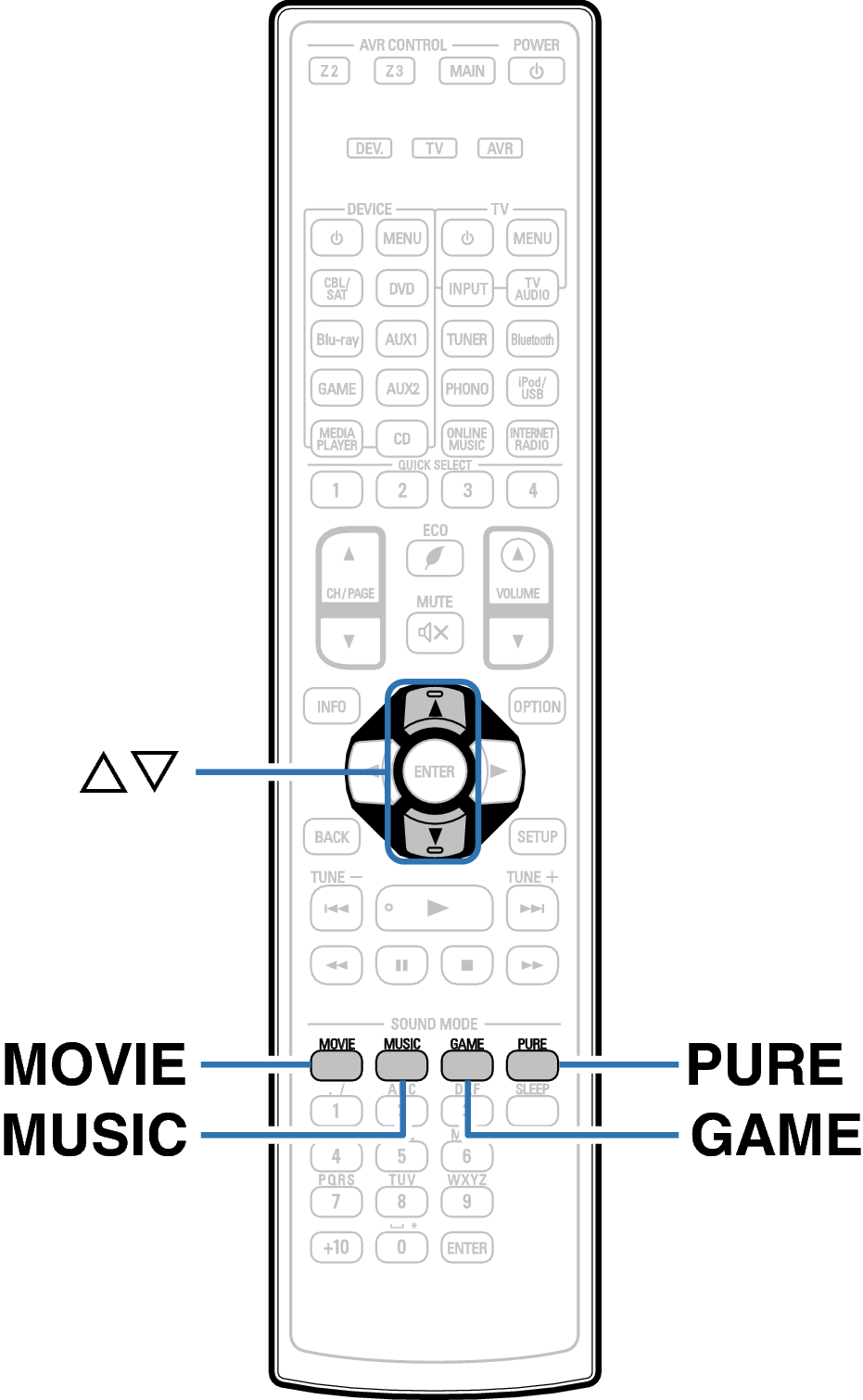 Ope Surround RC1193